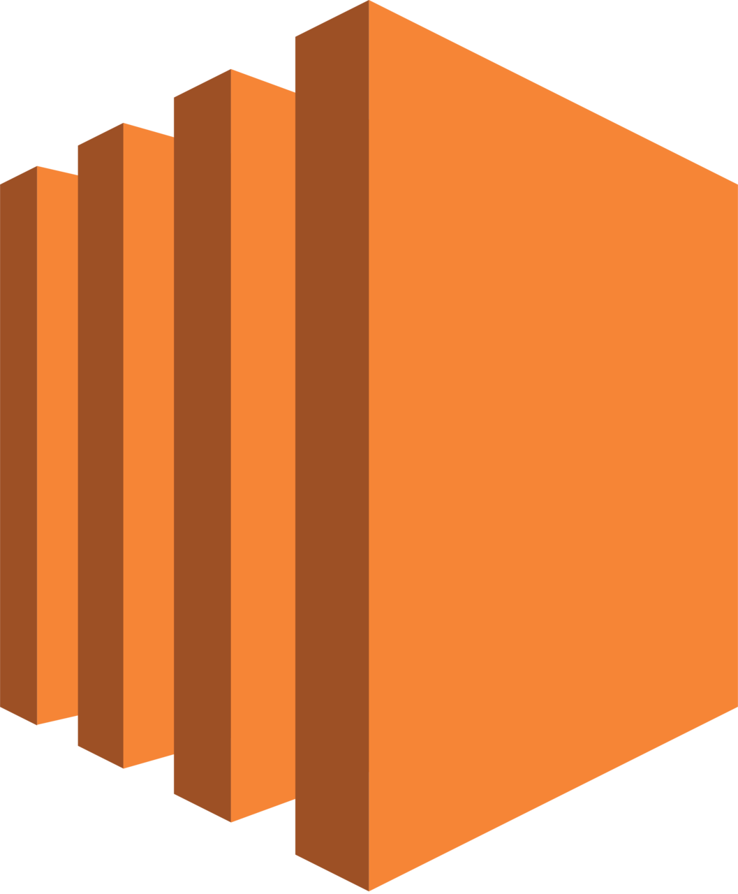 awsEc2